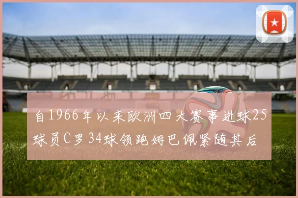 自1966年以来欧洲四大赛事进球25球员C罗34球领跑姆巴佩紧随其后